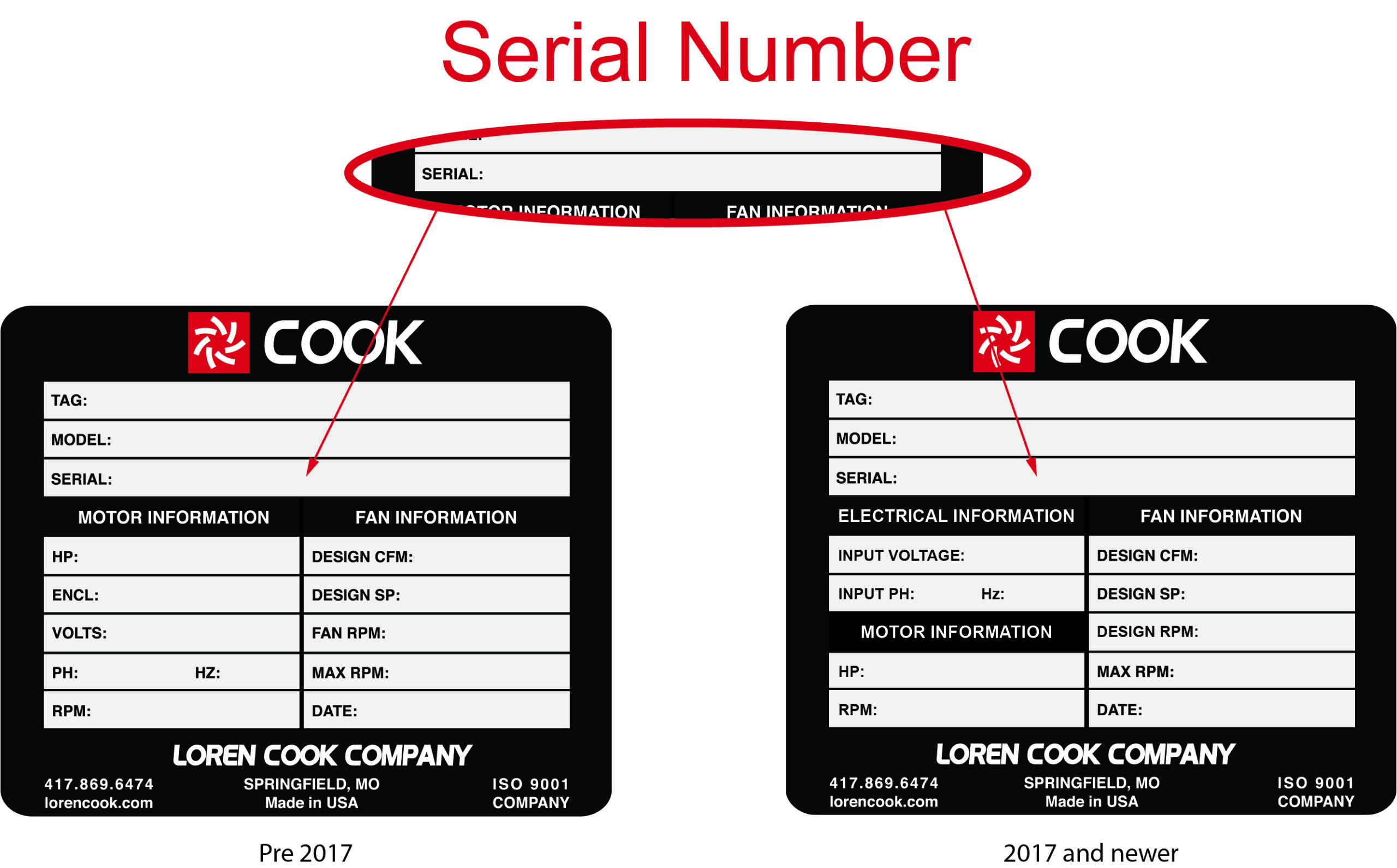 Type your Serial Number below to search records for all products shipped 20...